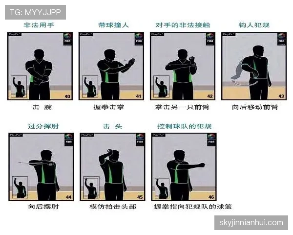 全面解读篮球持球规则的具体判定标准与相关违例情形有哪些 全面解读篮球持球规则的具体判定标准与相关违例情形有哪些